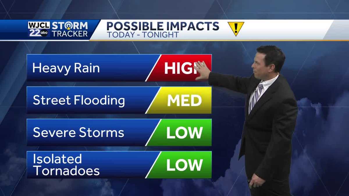 Impact Day: Rain and storms likely with gusty winds at times