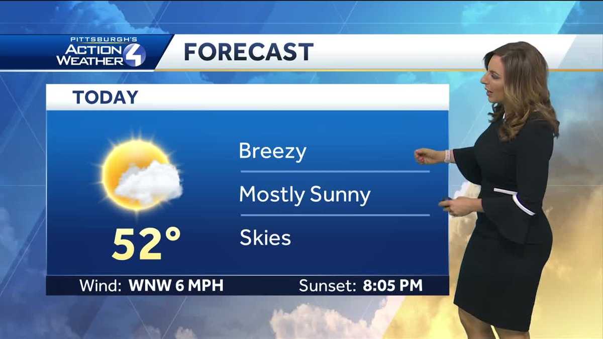Sunshine Sticks Around for the Weekend