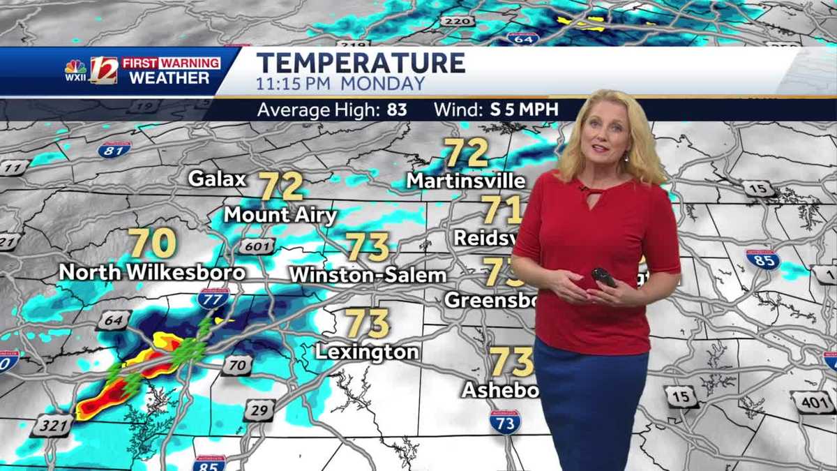 Some Sunshine Tuesday, Heavy Rain Risk, & Late Day Storms
