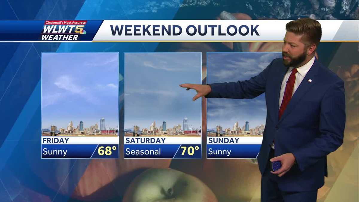 Milder weather moving in this weekend