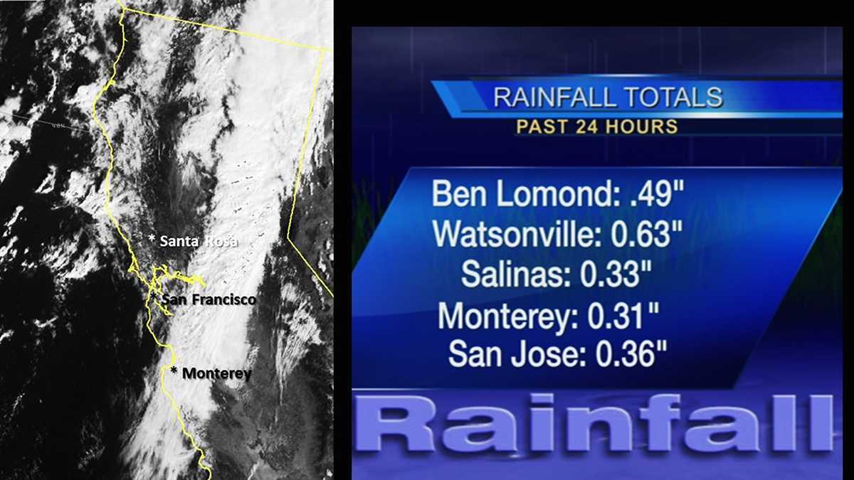 Rainfall totals for the Central Coast