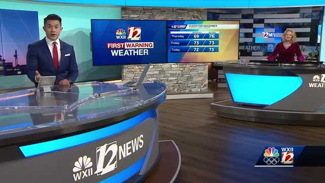 WATCH: A Cooler Sunday On The Way Plus Increasing Rain Chances - Vimarsana News
