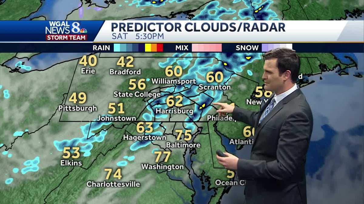 Scattered showers, possible storms this afternoon