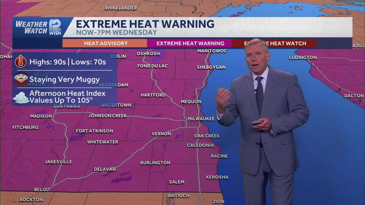 Alert days through Wednesday for extreme heat