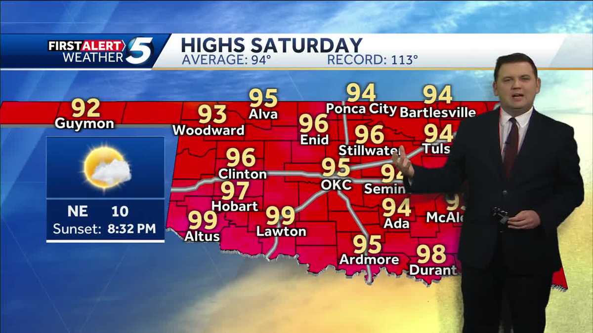 FORECAST: Hot & Mostly Sunny Weekend