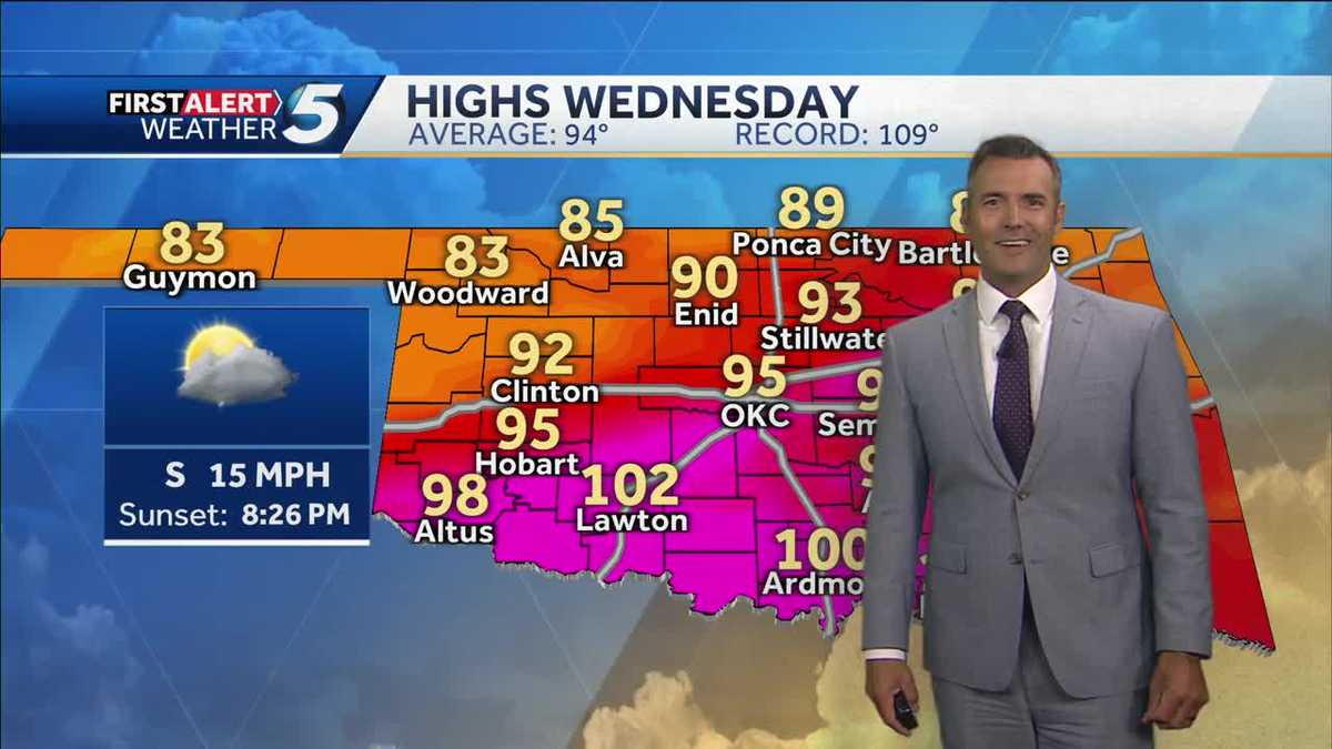 FORECAST: Hot, severe storms for some