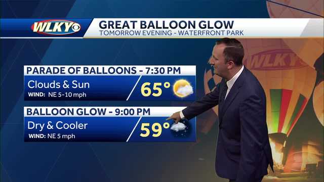 Dry & mild on Thursday, Balloon Glow is a go - Vimarsana News