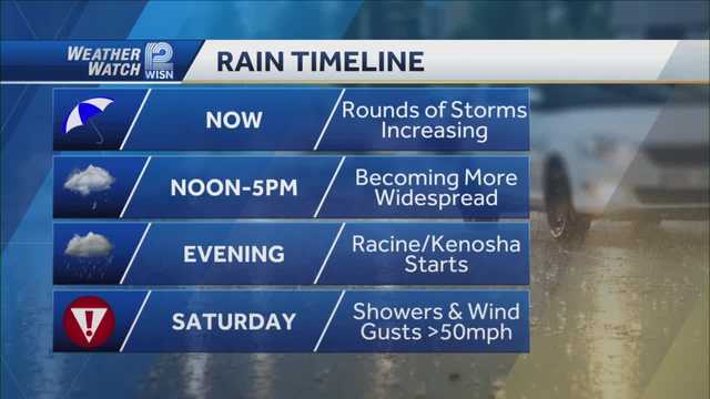 Wisconsin weather: Rain, strong winds this weekend. - Vimarsana News