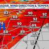 Summer Sunday highs return to North Carolina | Hot sunshine and a September heat wave next week
