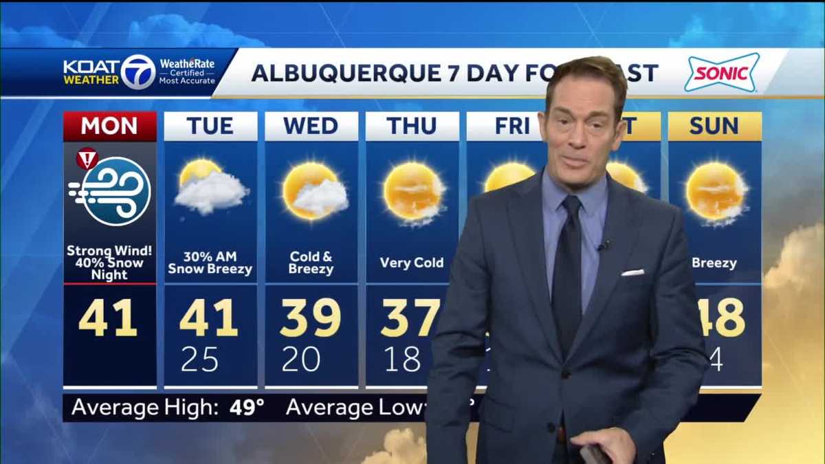 Very strong winds and snow expected in New Mexico today