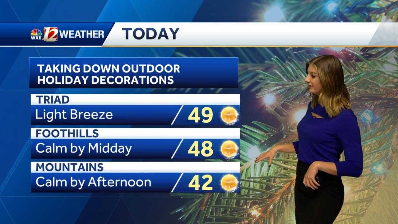 WATCH: Cold And Breezy AM, Cool And Calm PM