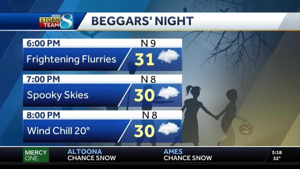 "Frightening flurries" continue throughout Beggars' Night