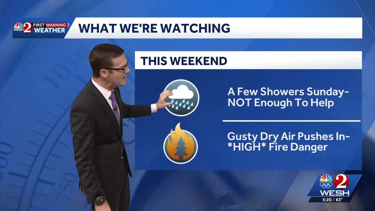 Temps climb into upper 80s before cold snap arrives to Central FL