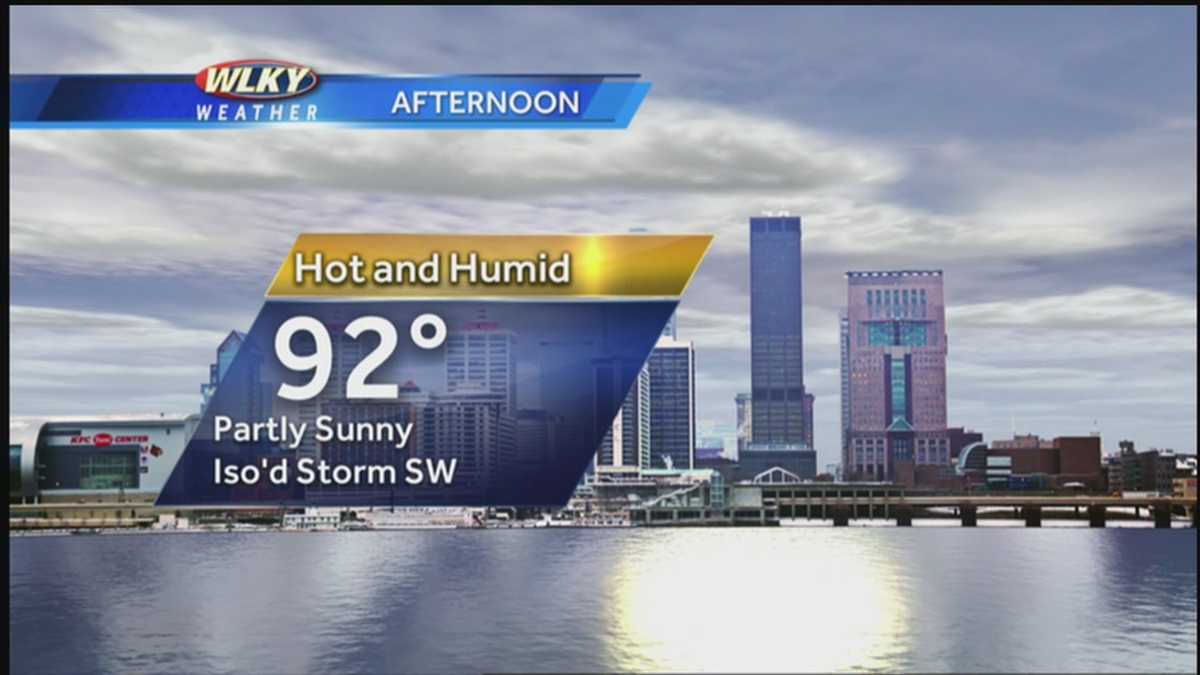 Hot, Humid and Unsettled Weather Continues Today