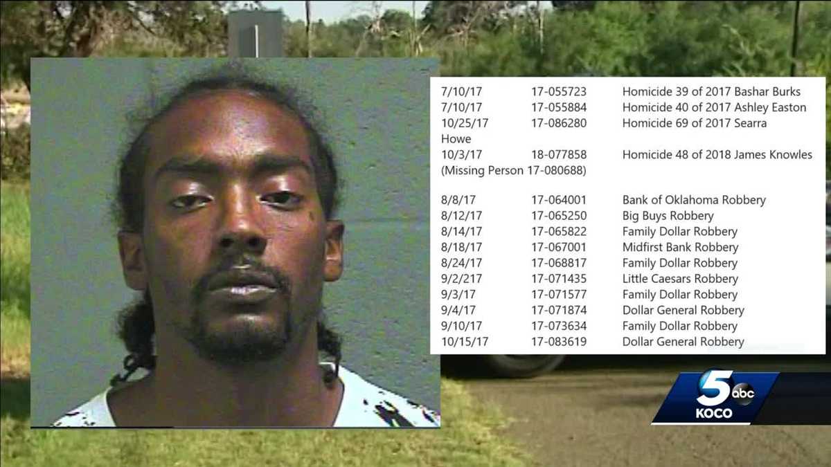 Police: Man jailed on armed robbery charges connected to four unsolved ...
