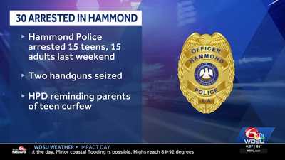 30 arrested, including 15 teens, as Hammond police continue crime crackdown wdsu