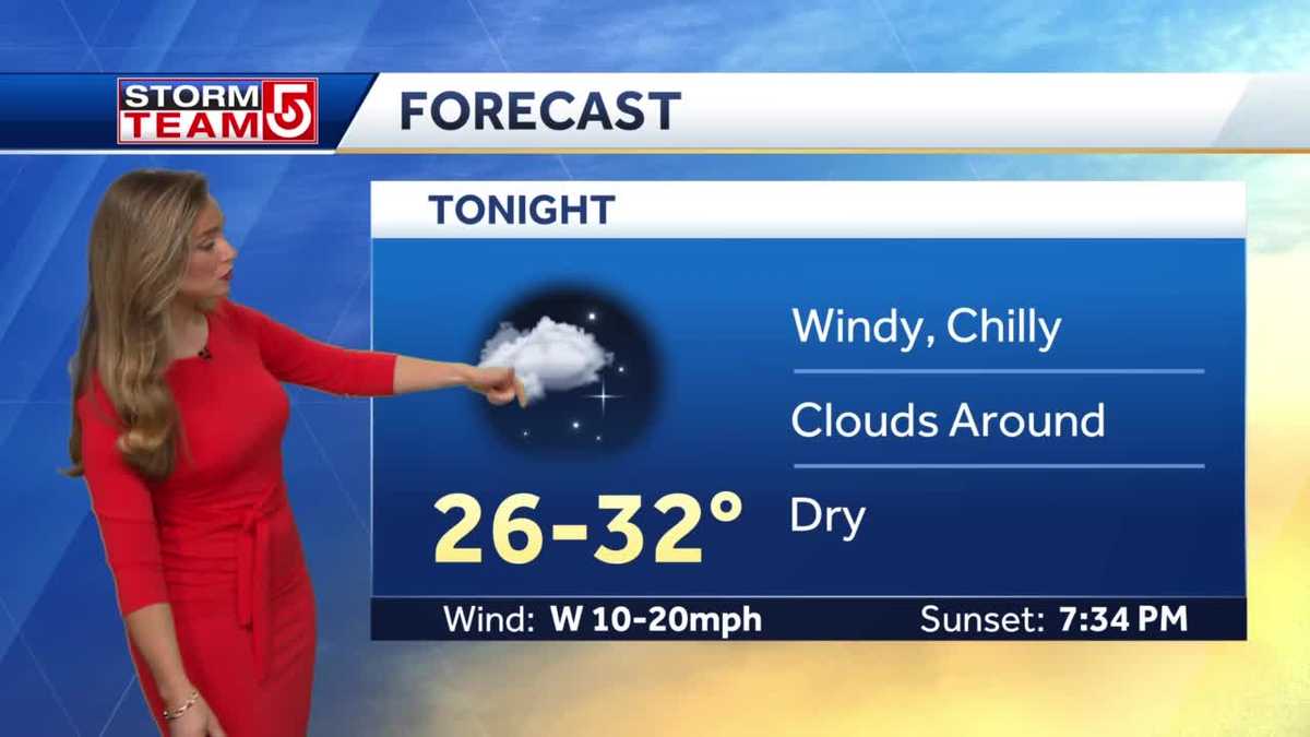 Video: Chilly day with temps in 40s