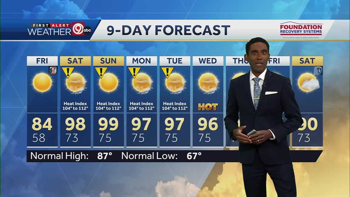 Kansas City has a calm night before rising summer temps