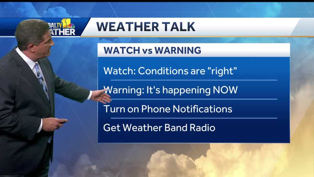 Weather Talk What's the difference between "watch" and "warning?