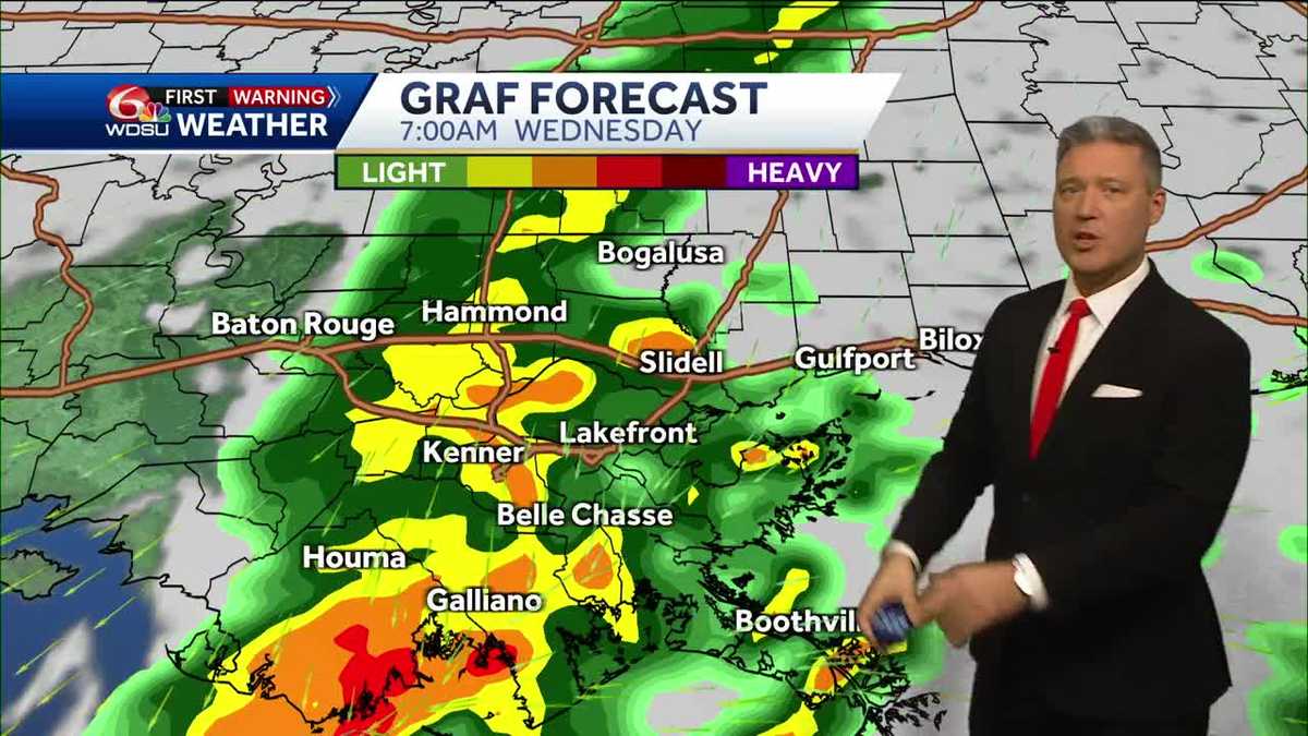 New Orleans forecast morning low high temp rain chances this week