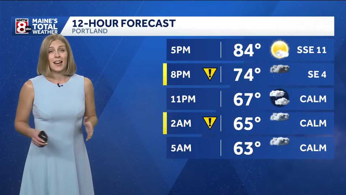 Isolated downpours, warm and muggy overnight