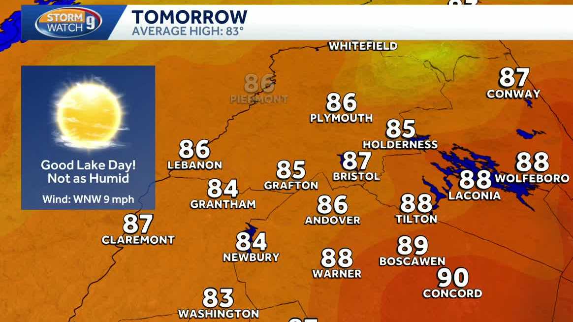 Heat continues, humidity decreases through weekend