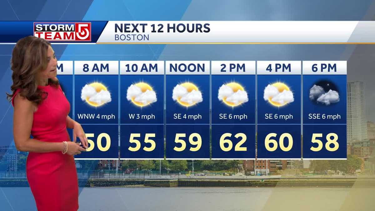 Video: Clouds to start and some sun later today