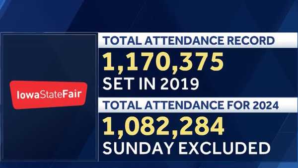 last day of 2024 iowa state fair: why organizers say it was a special year