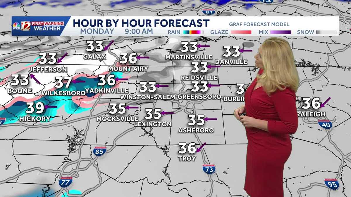 Some sun in North Carolina Sunday, watching  wintry risk potential again for Monday