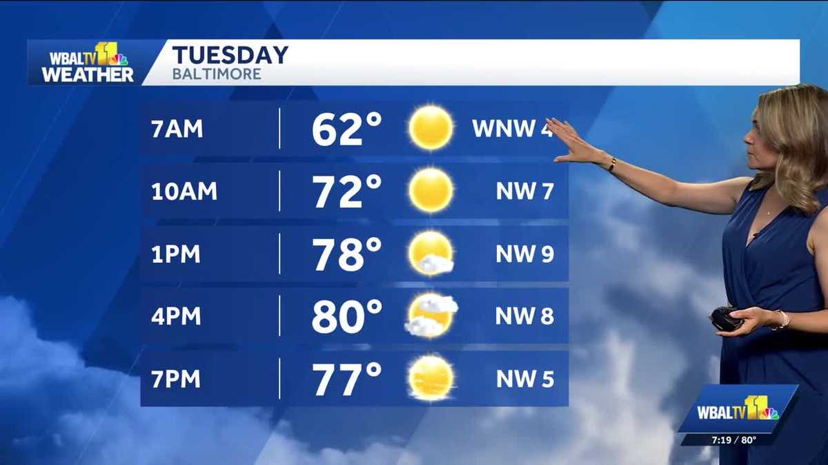 Cool Tuesday morning in the Baltimore area