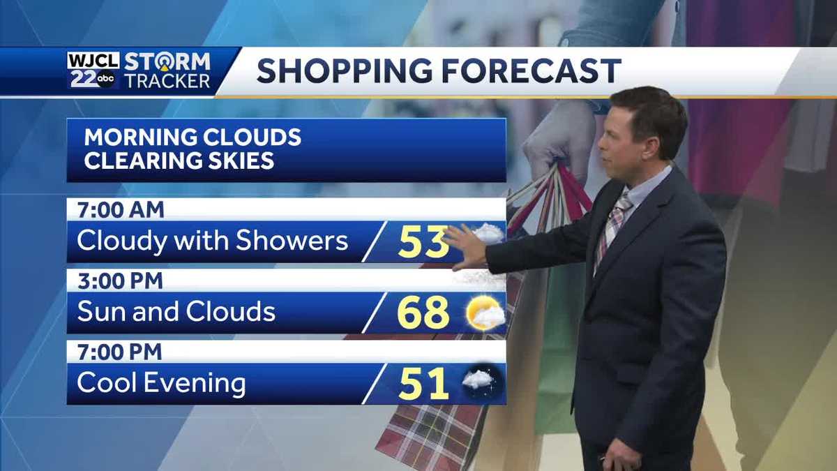 Rain in the forecast for part of the weekend