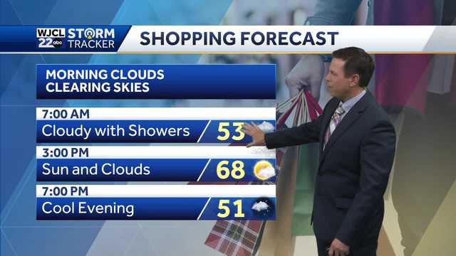 Rain in the forecast for part of the weekend - Vimarsana News