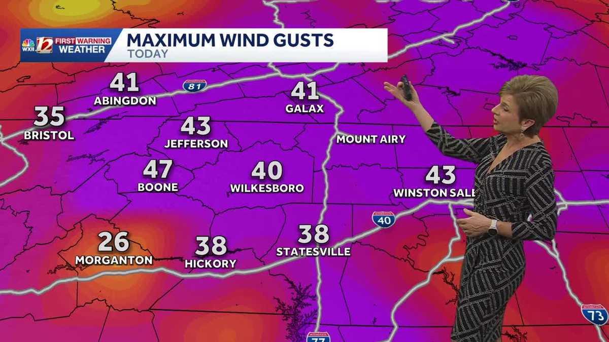 Wind brings in cold air and return to winter in the Triad