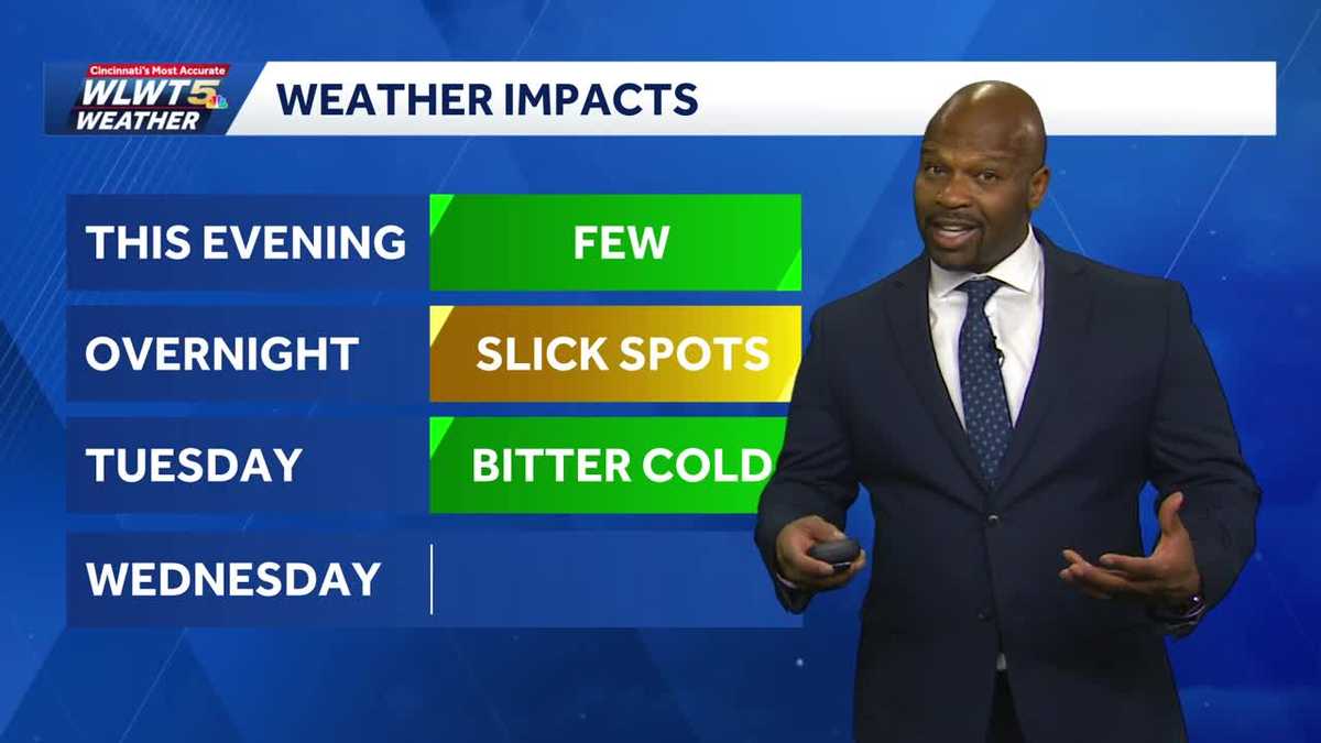 Bitter Cold Wind Chills In Cincinnati Through Tuesday