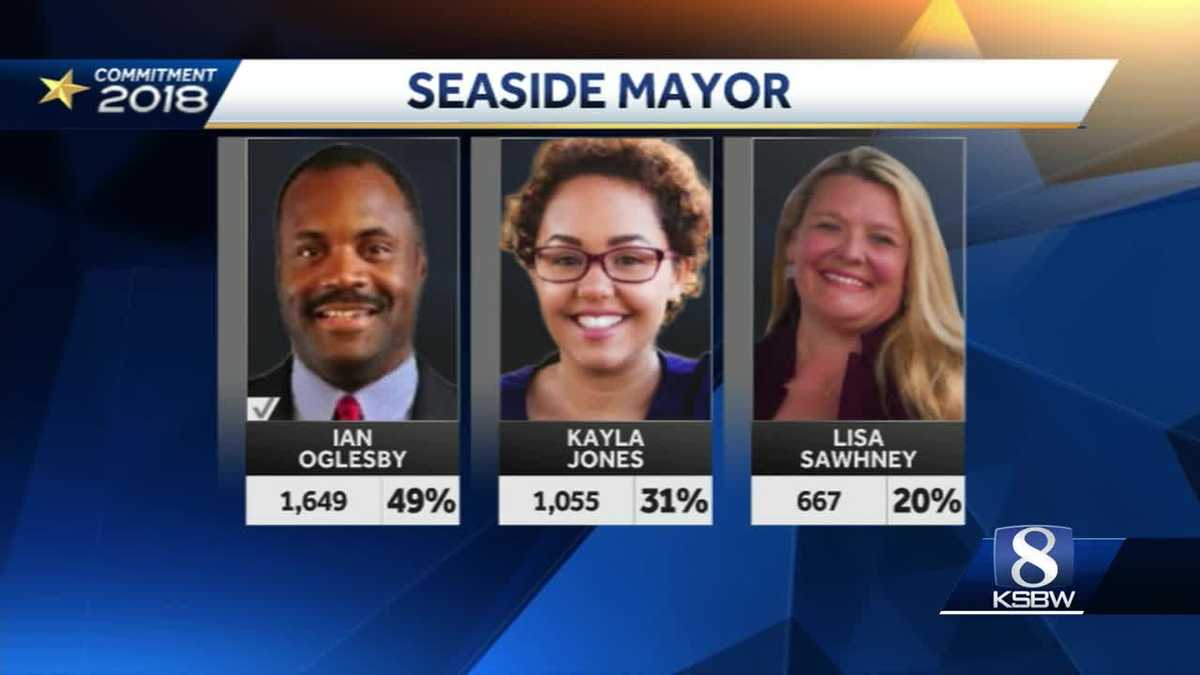 Seaside mayor’s race leaning towards Oglesby