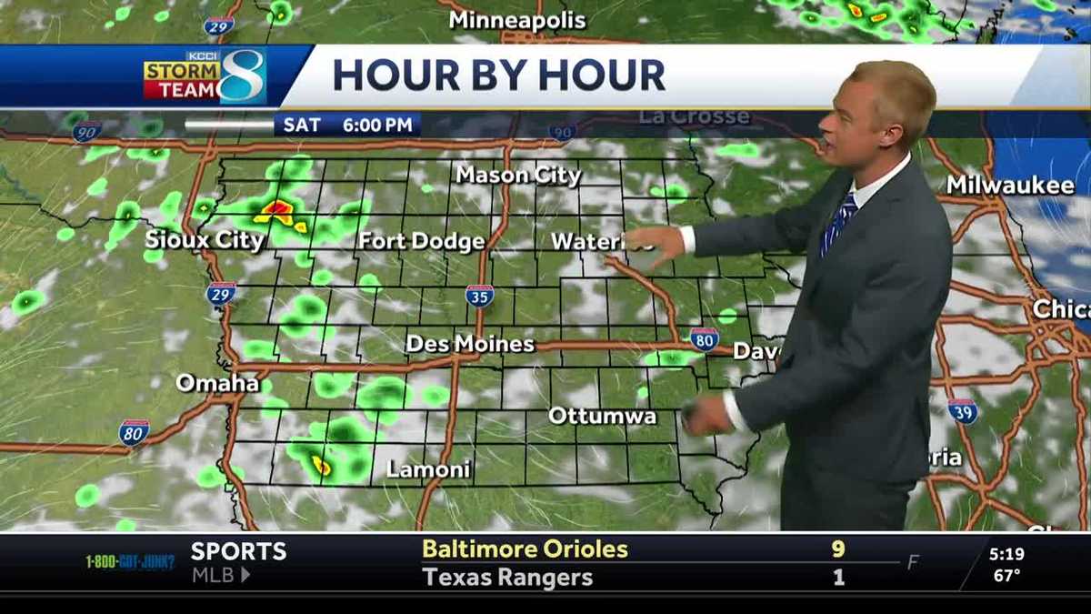 Iowa weather: Scattered rain ahead this weekend