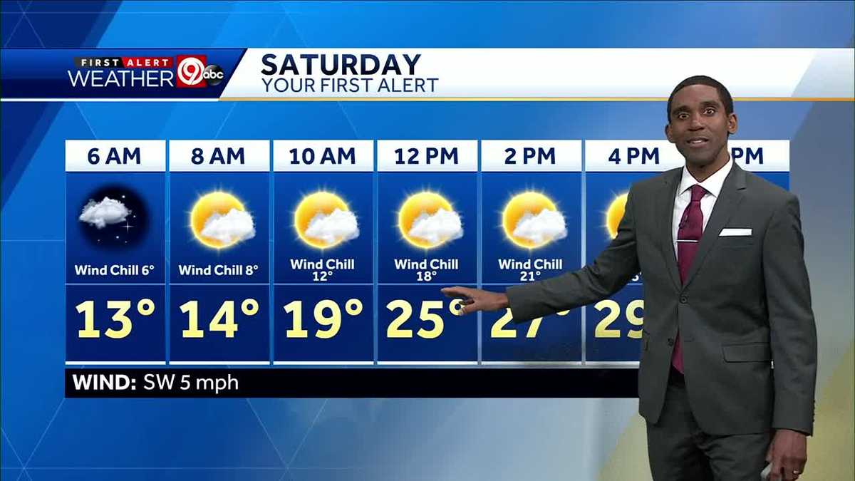 First Alert: More sunshine for your Saturday
