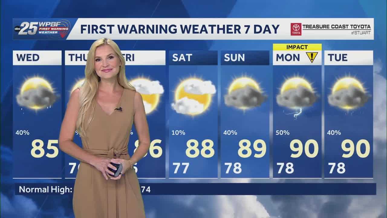More rain is on the way!
