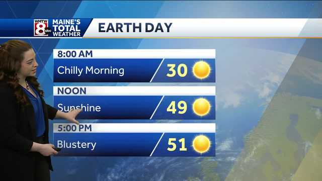 Cool and breezy evening with more sunshine on the way - Vimarsana News