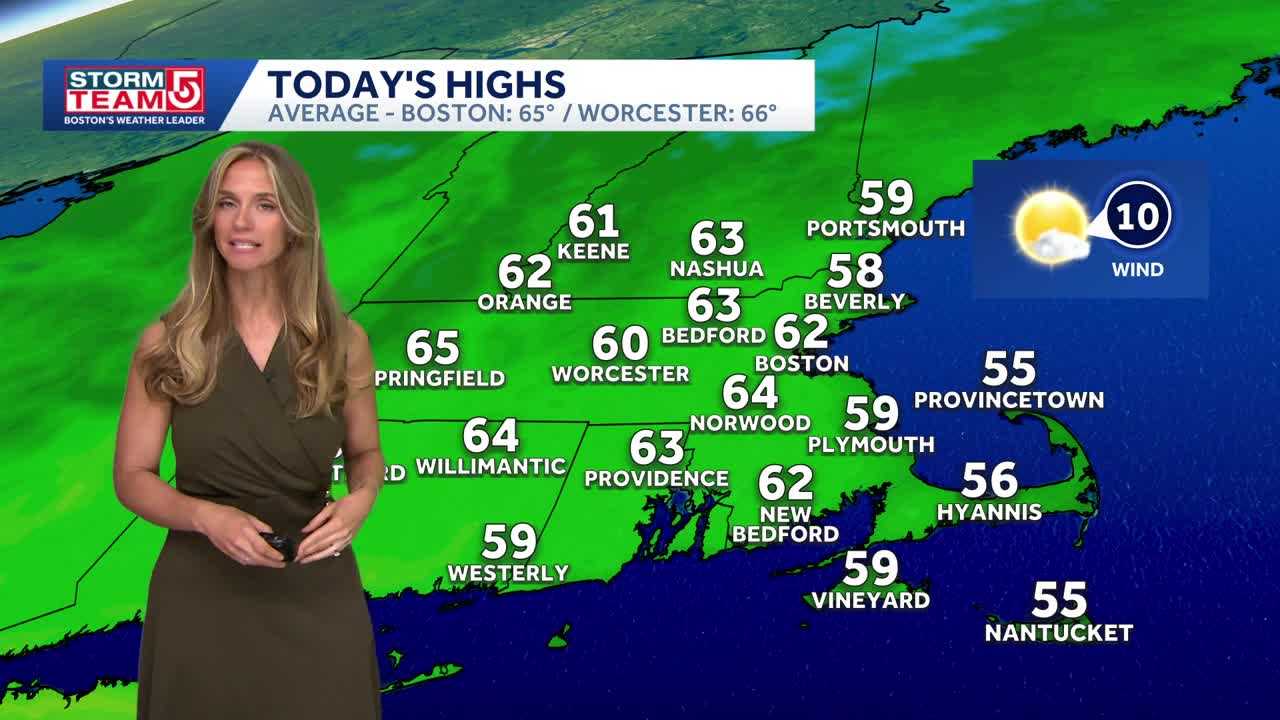Video: Mostly sunny with temps reaching 60