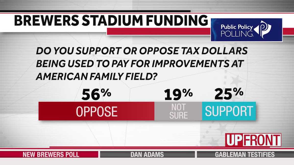 A check-in on whether state taxpayers will help the Milwaukee Brewers with  a very big check