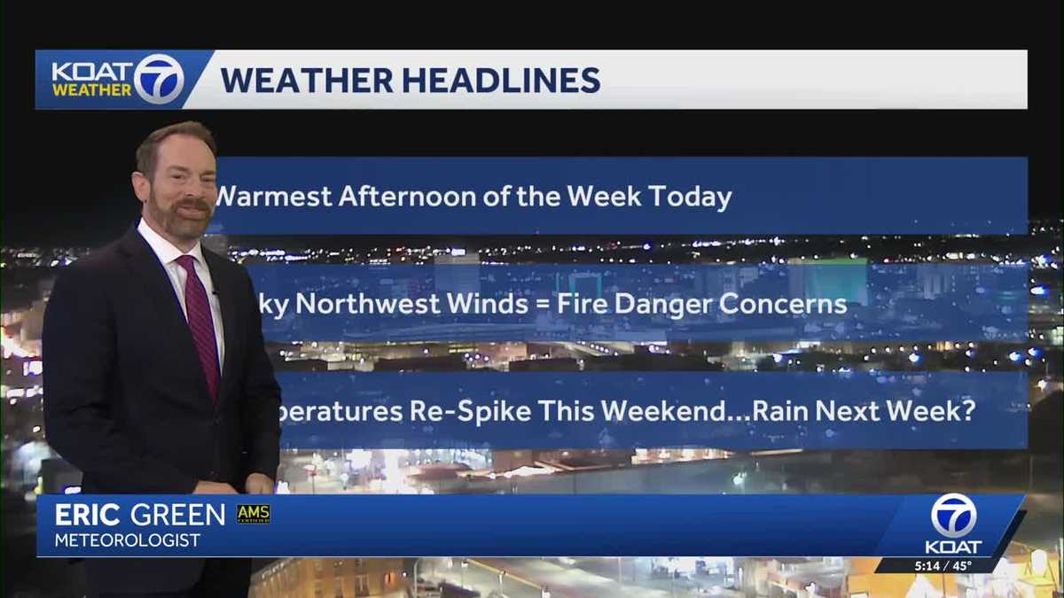 Warmer but also windier this afternoon with areas of Wind Advisories ...