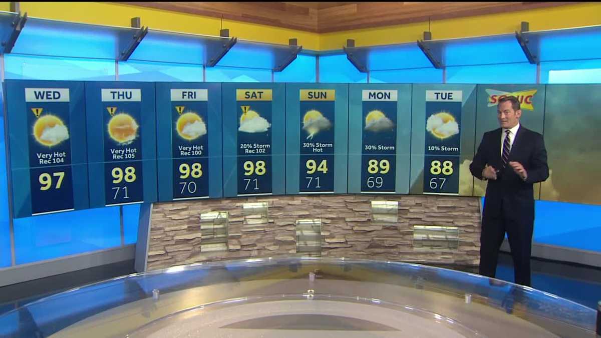 Heat builds into the weekend as storm chances take a few days off.