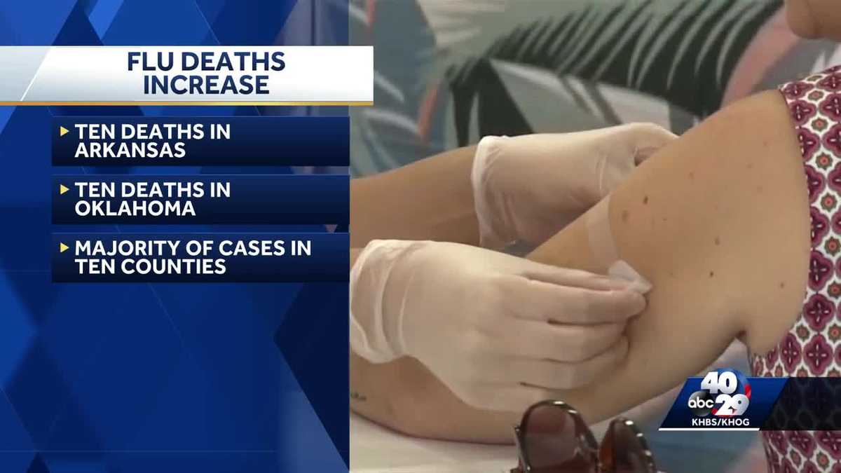 10 have now died from the flu in Arkansas