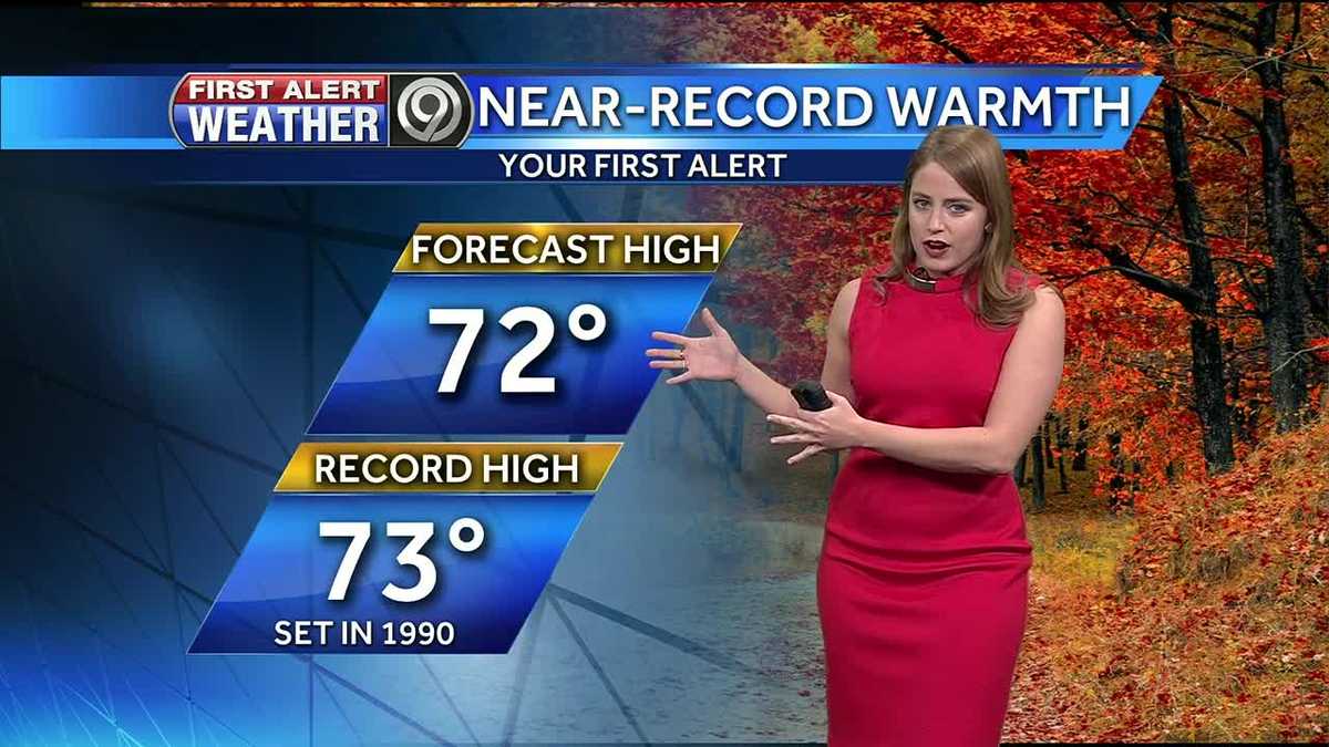 First Alert: Near record warmth on Black Friday