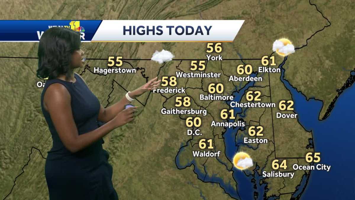 Cooler, cloudy week ahead with scattered showers this week