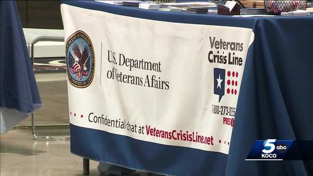 Hundreds of Oklahoma veterans learn about new, old benefits - Vimarsana News