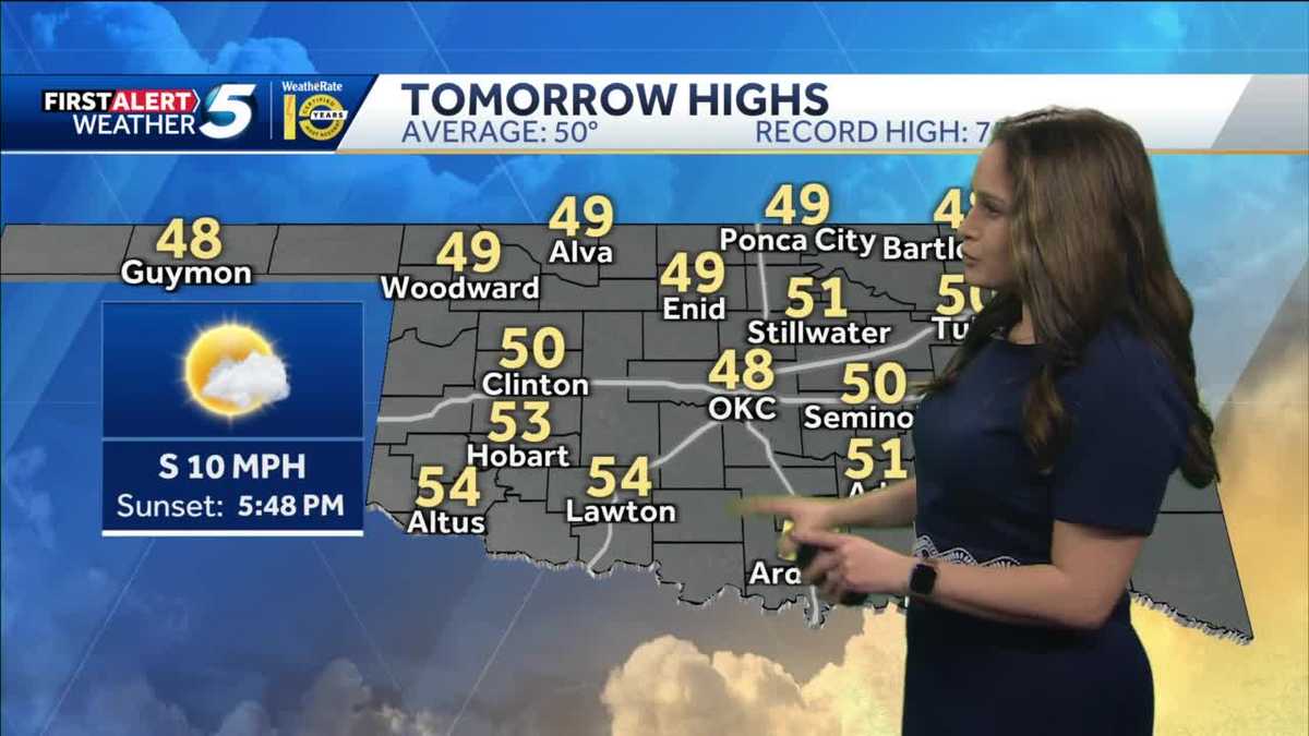 One more mild day before snow