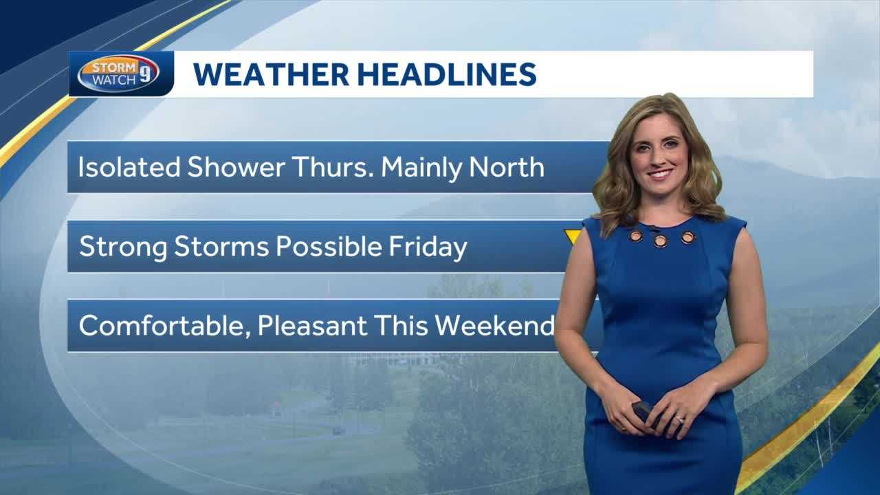 New Hampshire Weather Forecast