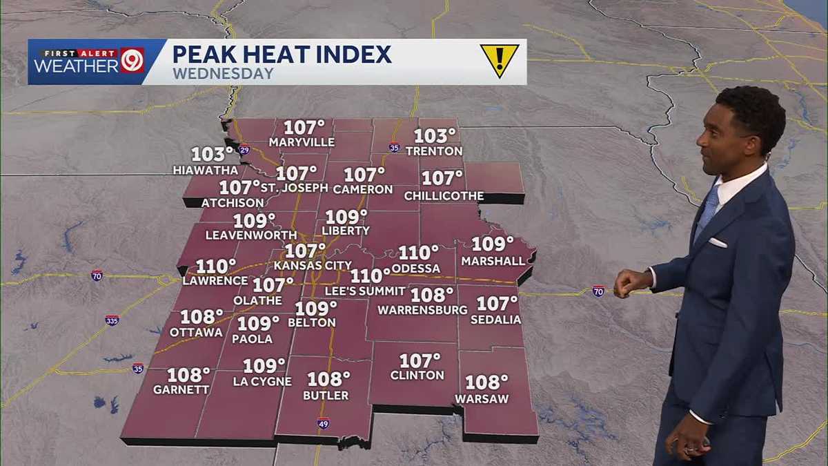 Kansas City heat sticks around through Saturday before some relief